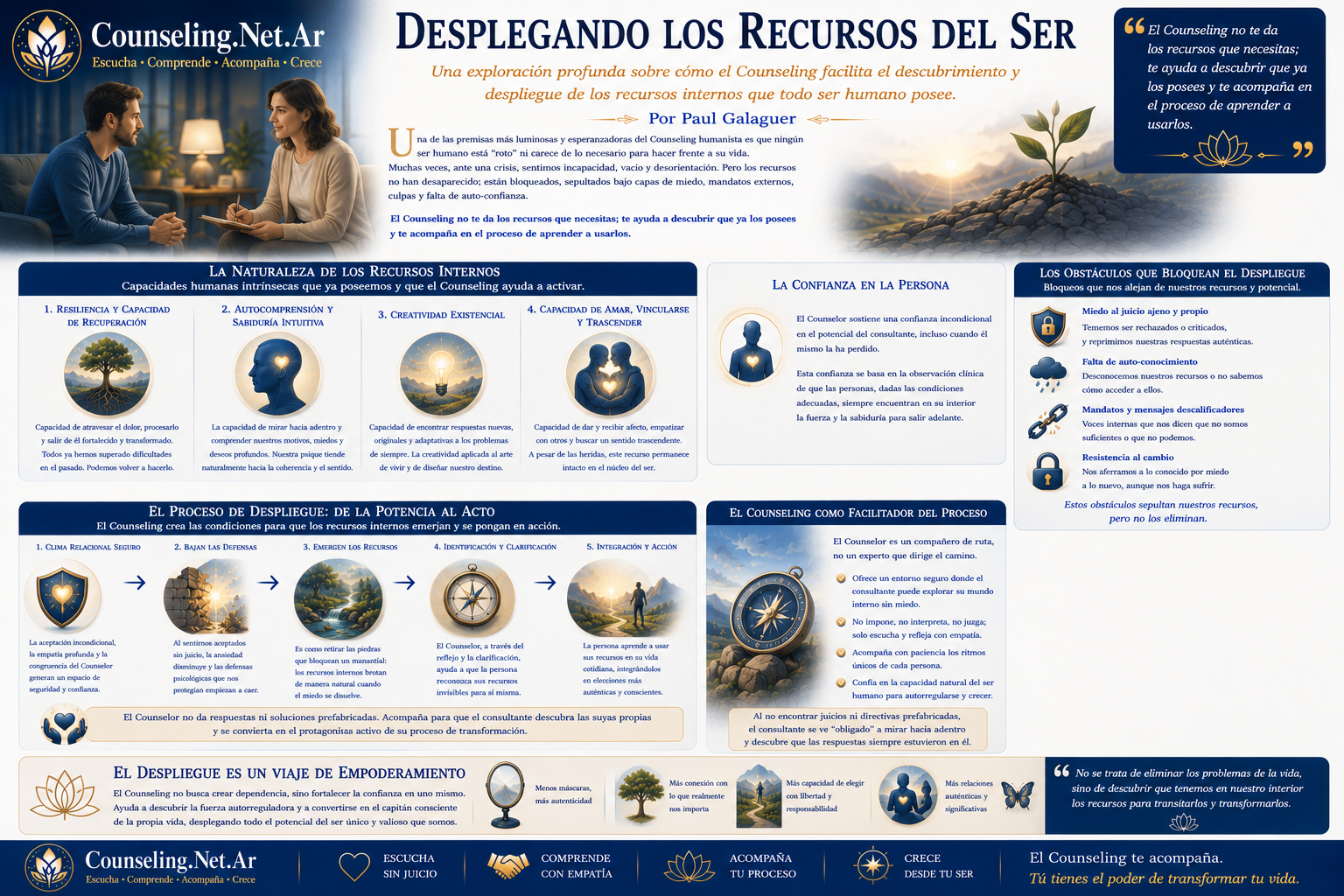 Desplegando los Recursos del Ser | Counseling