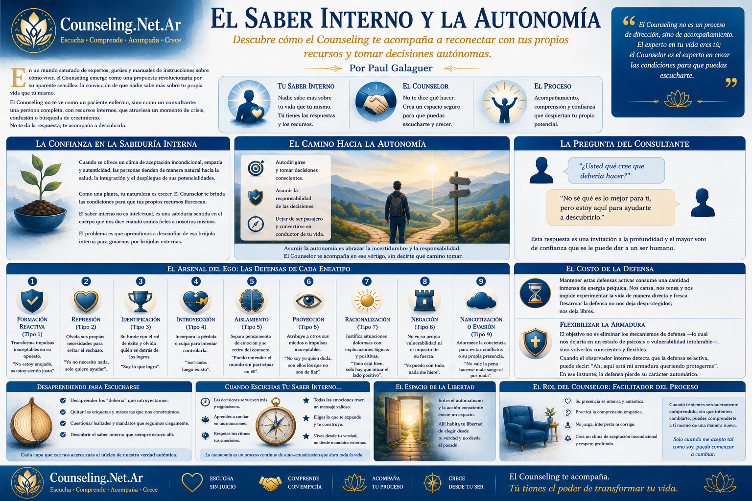 El Saber Interno y la Autonom&iacute;a | Counseling