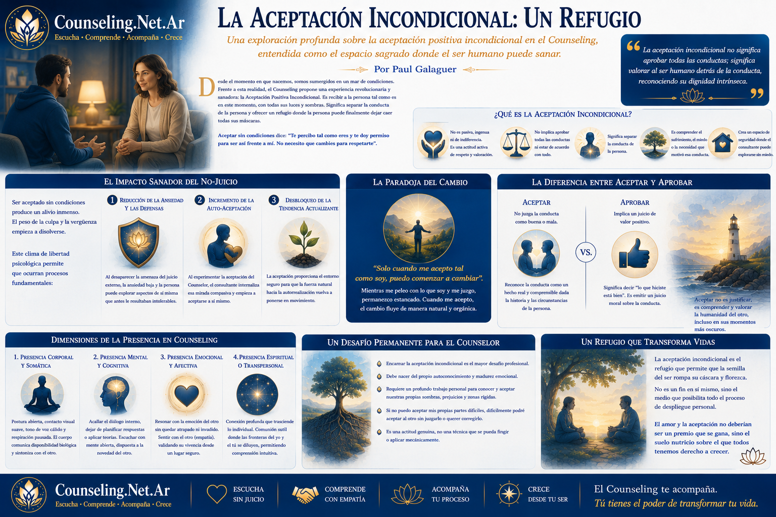 La Aceptaci&oacute;n Incondicional: Un Refugio | Counseling